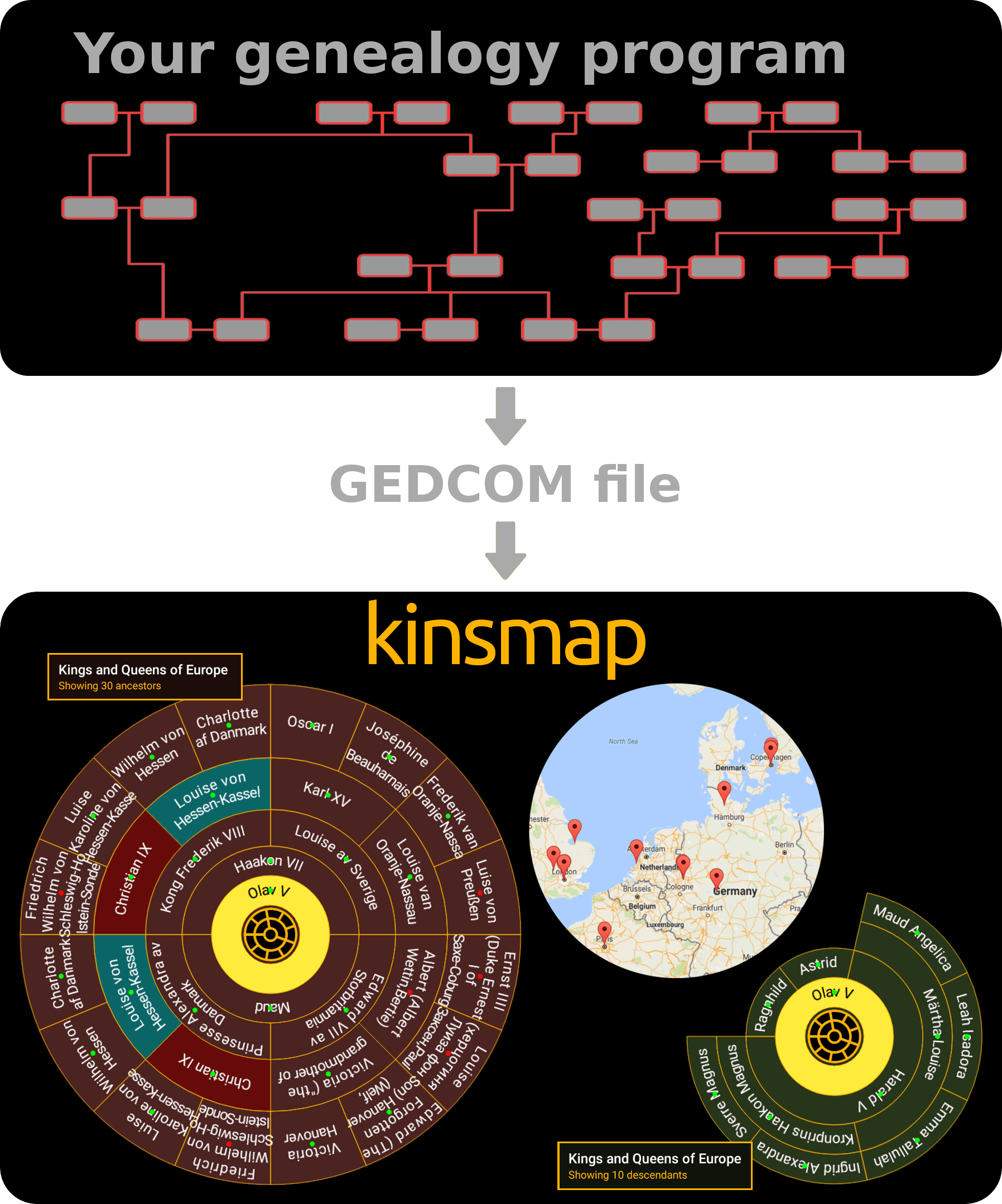 The Kinsmap attraction