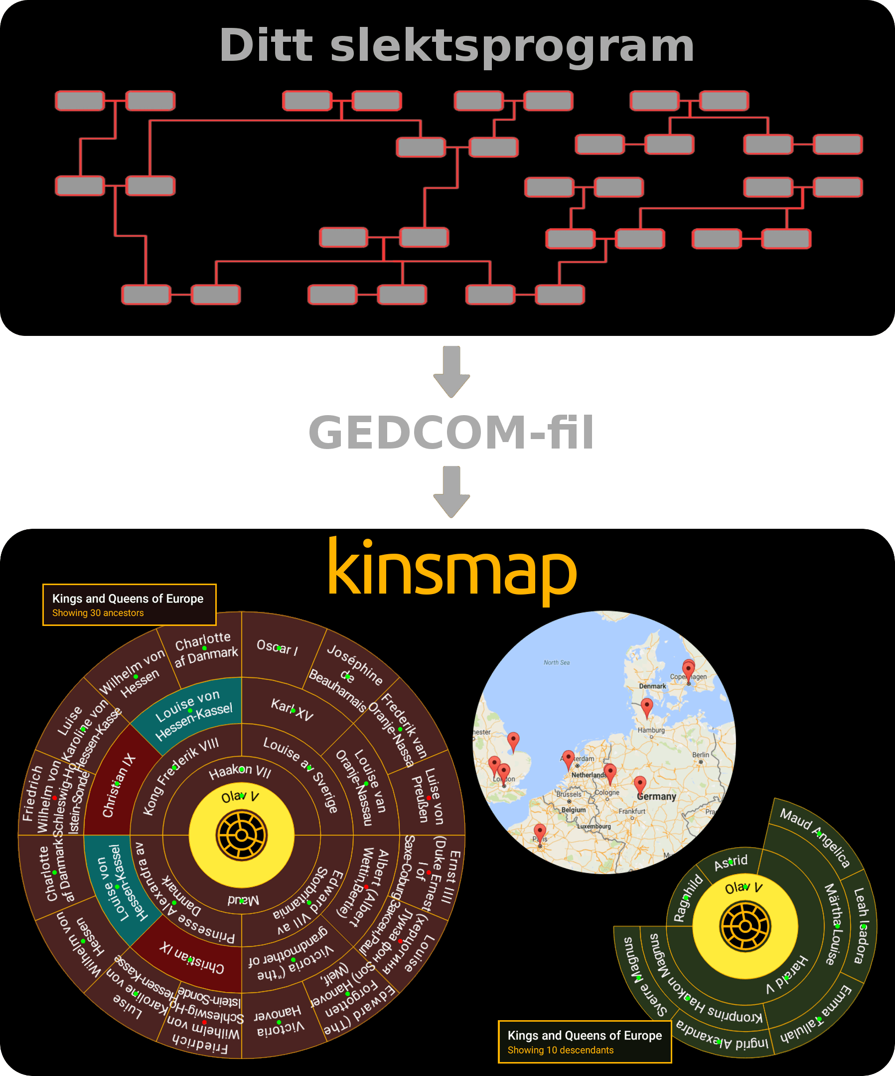 The Kinsmap attraction