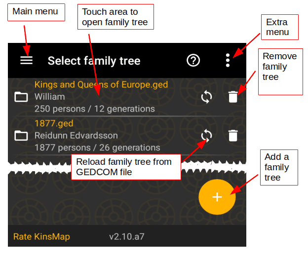 Select your family tree